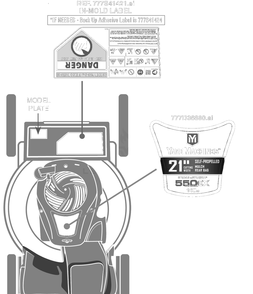 Label Map Diagram and Parts List for 12A-B1BE752 2022 Yard Machines Lawn Mower